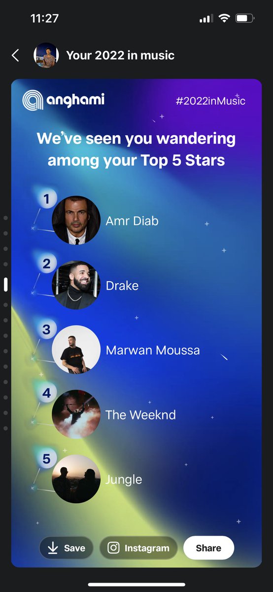 Mostafa02768075's tweet photo. #2022inmusic❤️❤️ https://t.co/evVKObcwv1