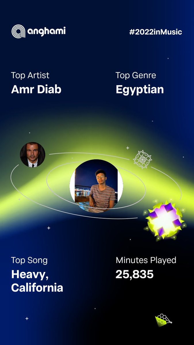 Mostafa02768075's tweet photo. #2022inmusic❤️❤️ https://t.co/evVKObcwv1