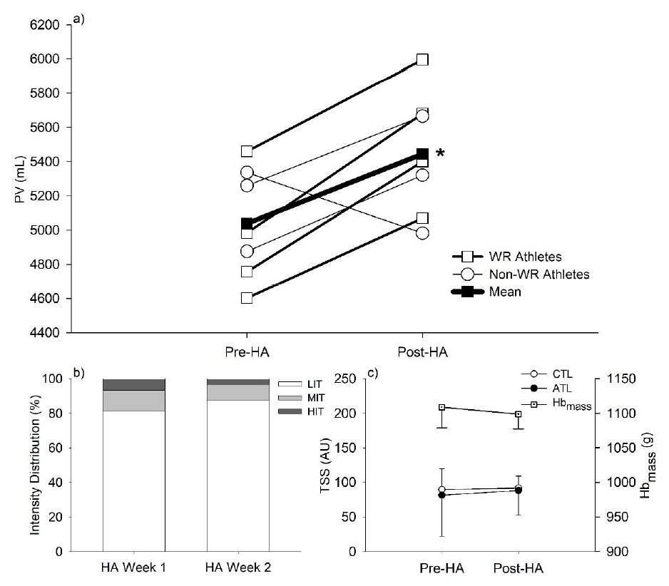Jamie Stanley PhD tweet media