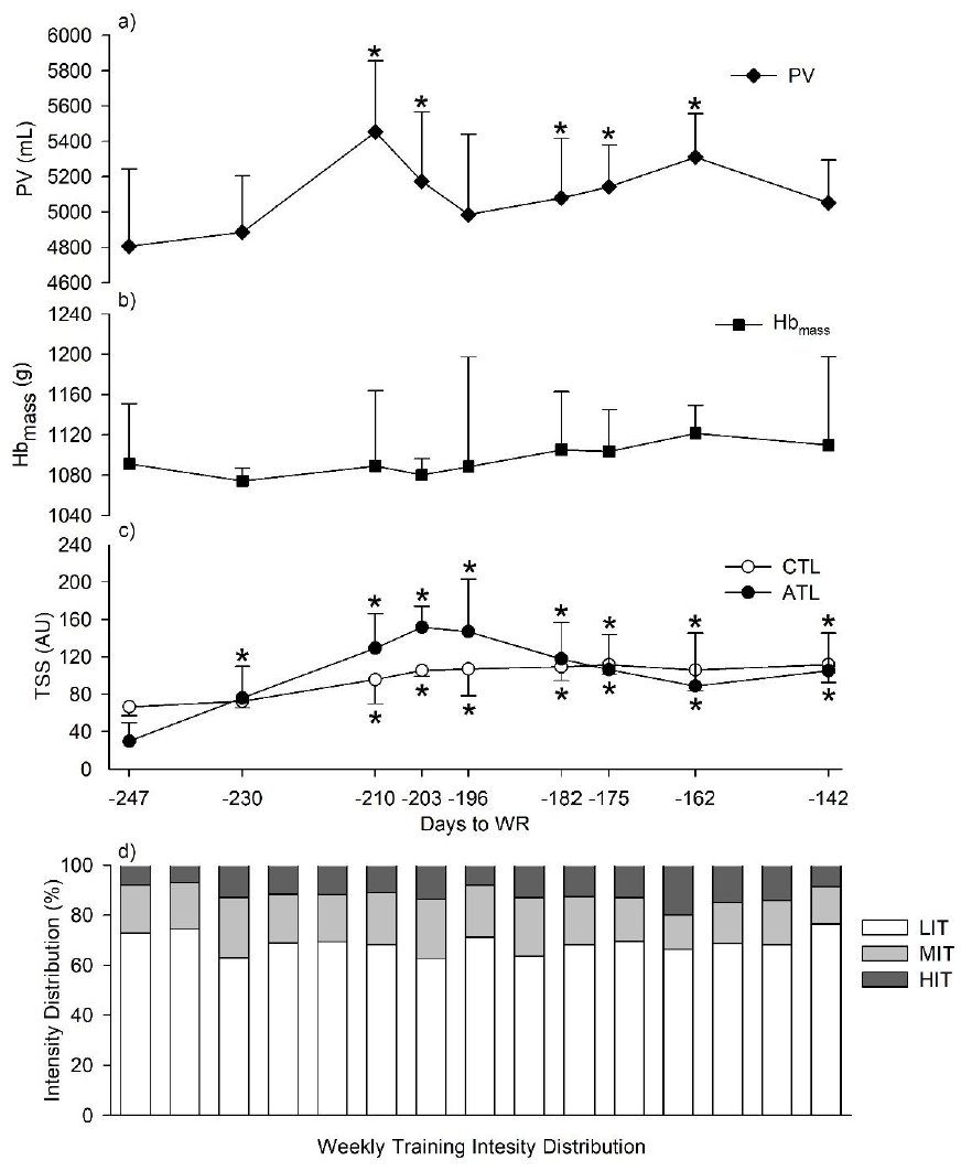 Jamie Stanley PhD tweet media