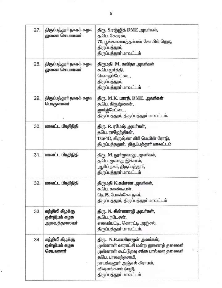 Kanchivenkatesa's tweet photo. https://t.co/HB3Umus0O7