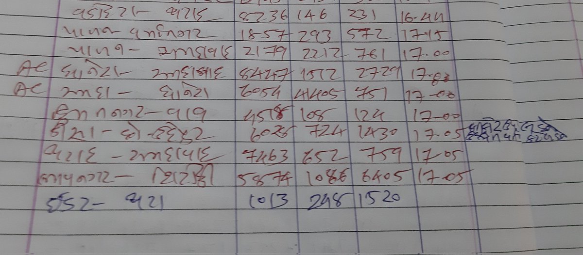 Modi Sandip tweet media