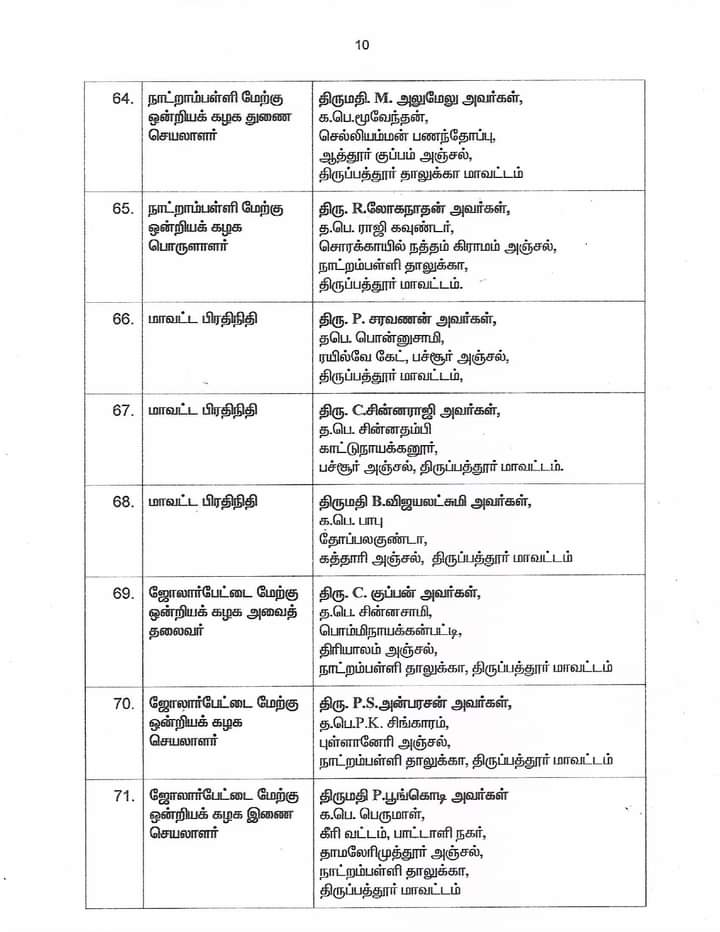 Kanchivenkatesa's tweet photo. https://t.co/nI1892tvtf