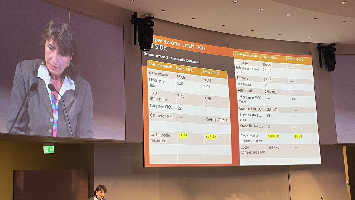 AirliftNurse's tweet photo. Laura Dolcetti discussing comparative costs of CICC/PICC insertion #vascularaccess ##FOAMva #gavecelt2022 https://t.co/CRAOZZ1LJP