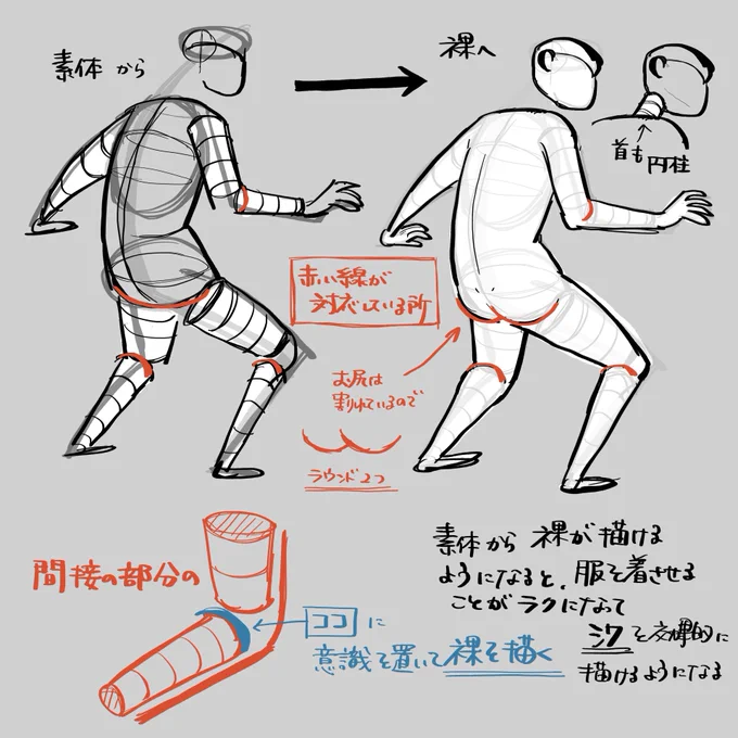 引き続き #はじドロ 2内でお話しする予定の内容一部をざっくりアップします。(原稿じゃないよー)

▼はじドロ1はコチラから
https://t.co/BFYLq1H5Qx

1に引き続き、トレス・模写OKですー 