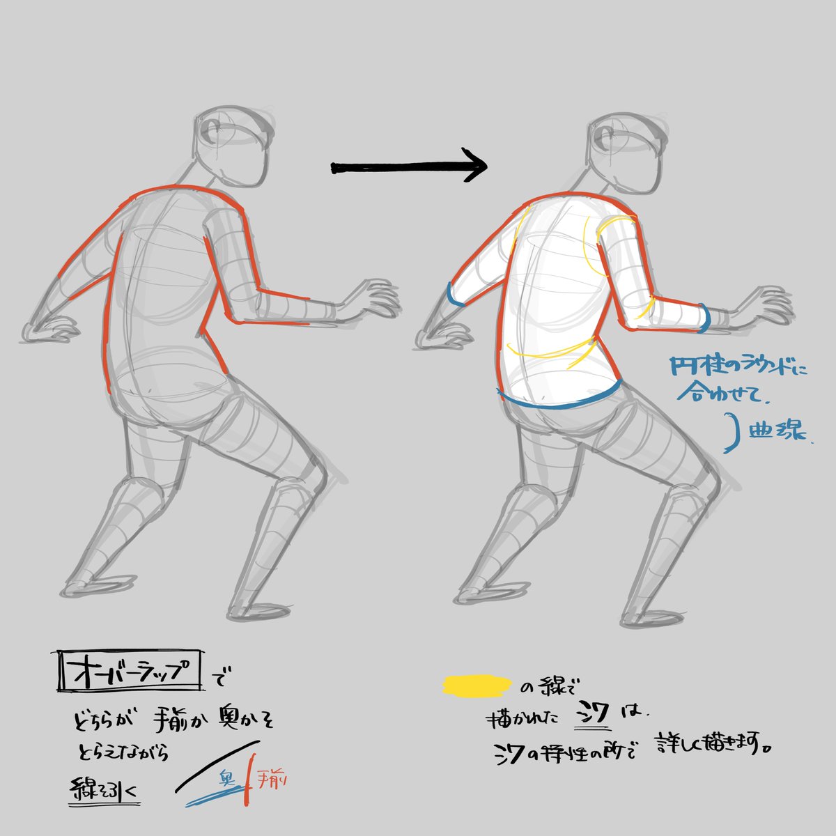 引き続き #はじドロ 2内でお話しする予定の内容一部をざっくりアップします。(原稿じゃないよー)

▼はじドロ1はコチラから
https://t.co/BFYLq1H5Qx

1に引き続き、トレス・模写OKですー 