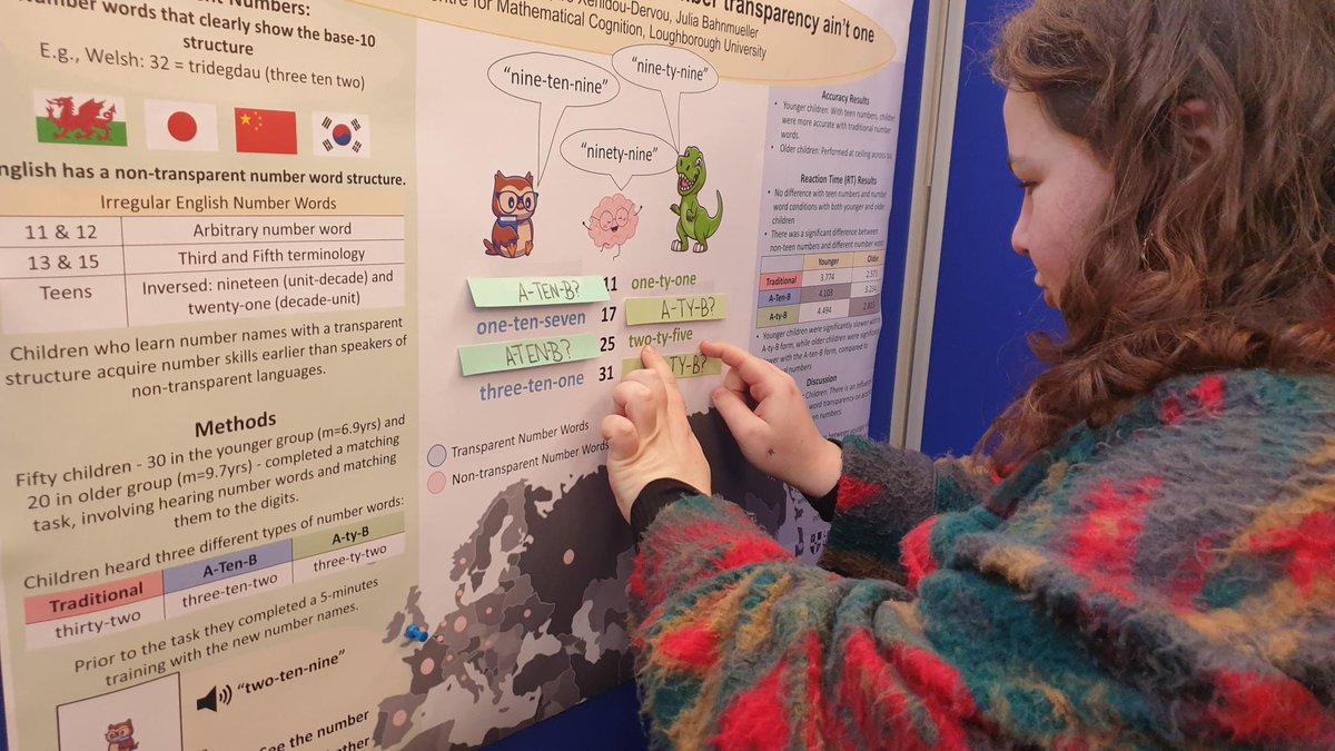 @katie_smiff getting the poster ready at the #LboroResConf22 - Title: 'I've got nine-ten-problems, but number transparency ain't one' 🔢