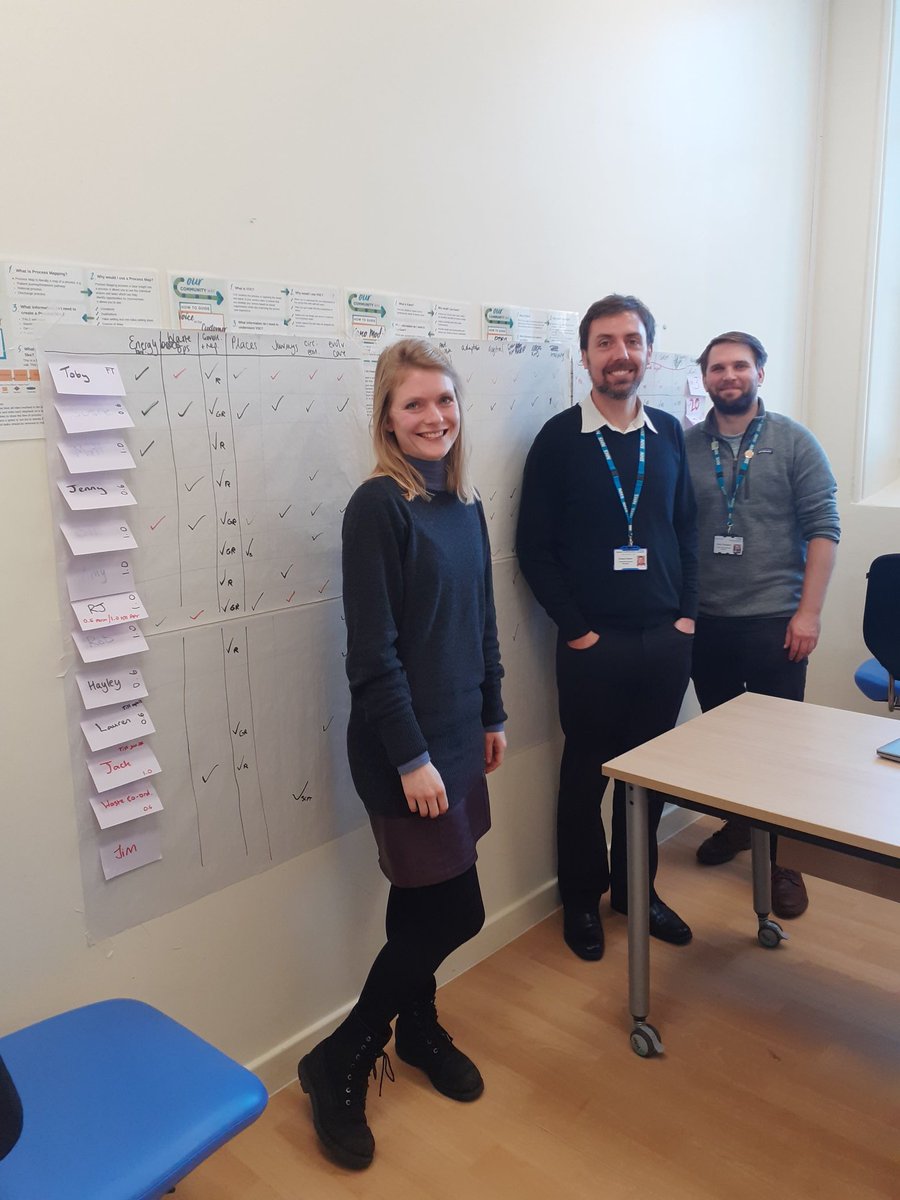 The excellent <a href="/CareWithoutCO2/">Care Without Carbon</a> team working through competing priorities and planning their approach using #qi thinking. An energising start to the day!