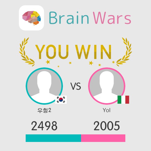 Brain Wars tweet media