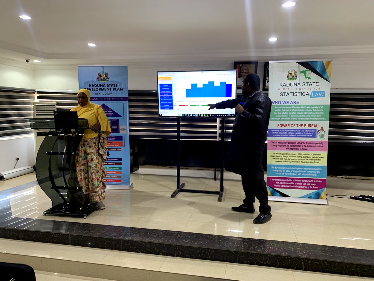 KDBStatisticsNG's tweet photo. The Kaduna State Bureau of Statistics is hosting a stakeholders workshop on the the use of HEFA(https://t.co/vUQ2tu6W5E) and GHS(https://t.co/pfK4NiL3Cc) dashboards. The workshop is designed to help agencies to understand how to utilize the key products and navigate the websites. https://t.co/PJHhZfDMX9
