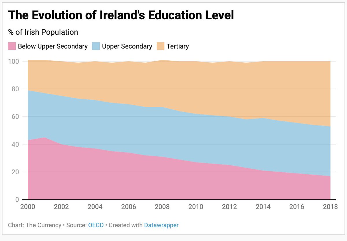 Stephen Kinsella tweet media