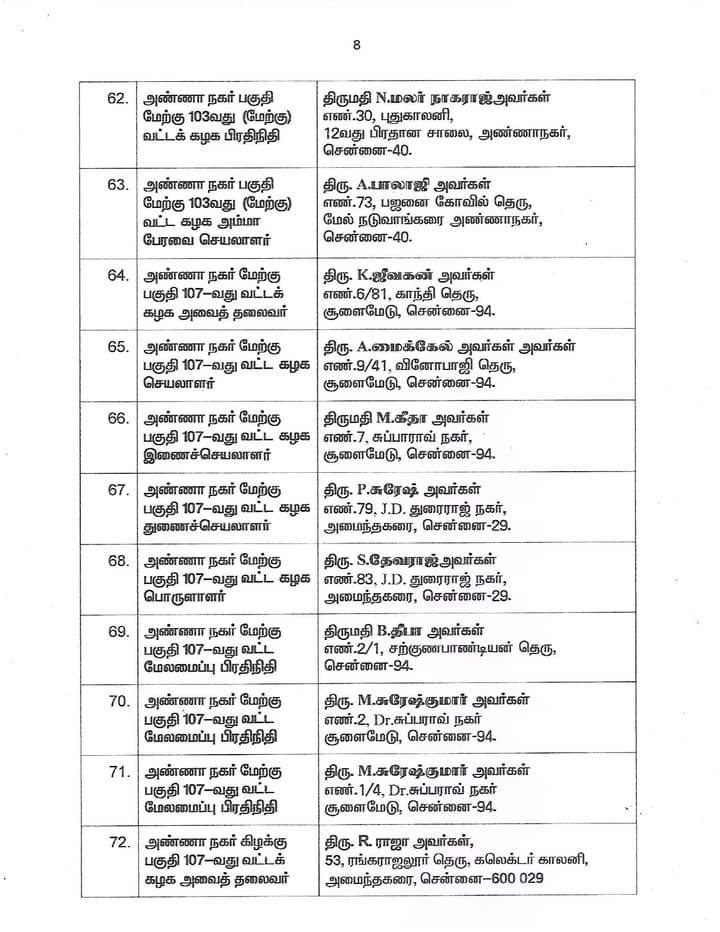 Kanchivenkatesa's tweet photo. https://t.co/LvSZwhpMQJ
