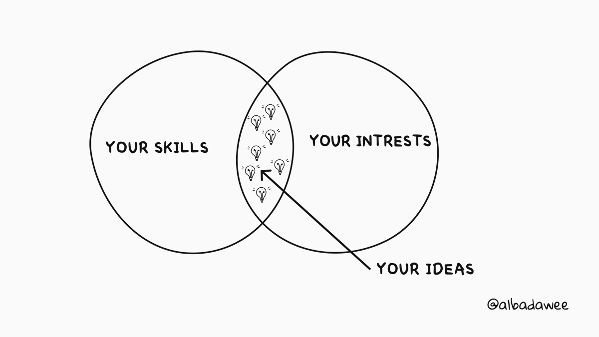 everyone-should-own-a-digital-asset-that-earns-1-500-per-month-the