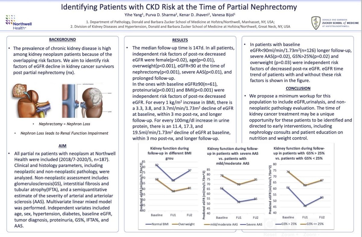 Tejas Desai, MD, MBA tweet media