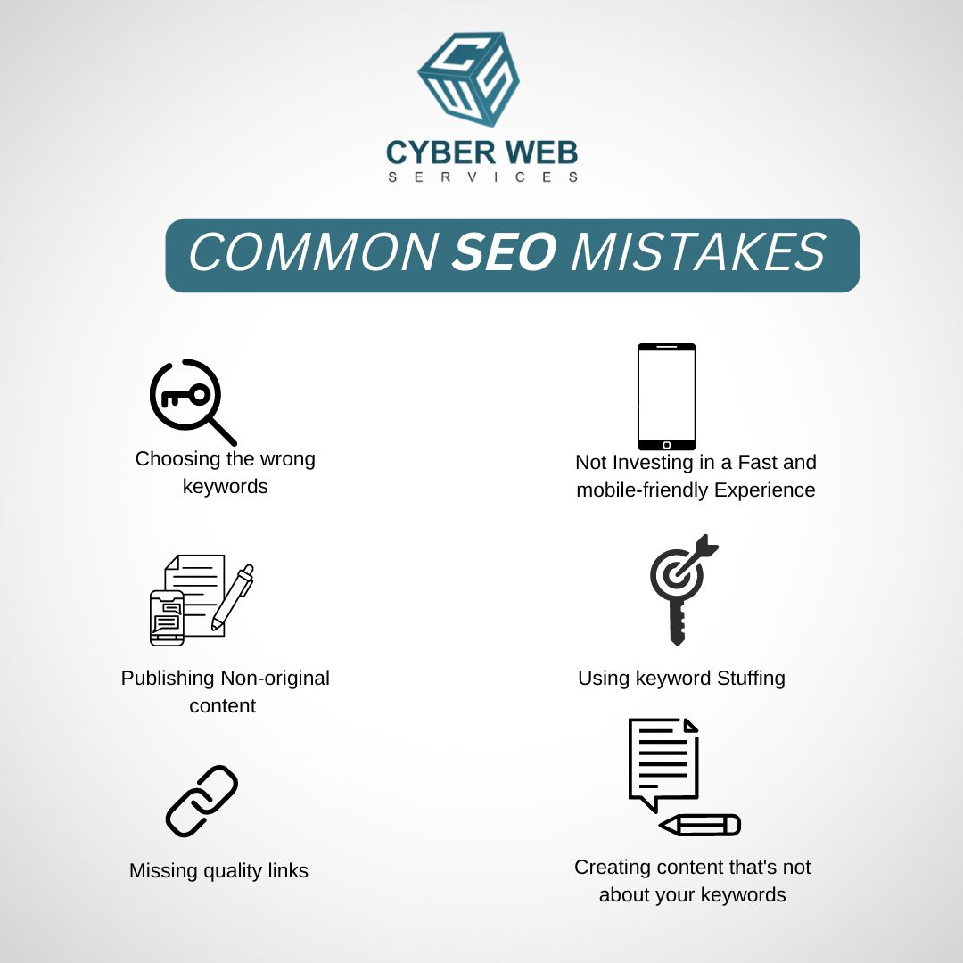 CyberWebServe's tweet photo. SEO is an extremely crucial aspect of growing your brand online. These common SEO mistakes may hinder your brand from ranking at the top!

📍https://t.co/rJg93ROW0Y
📧info@cyberwebserve.com
📞+91 9877760874

#CyberWebServices #Digitalmarketing #Commommistakes #keywordresearch https://t.co/YUwZyOltKH