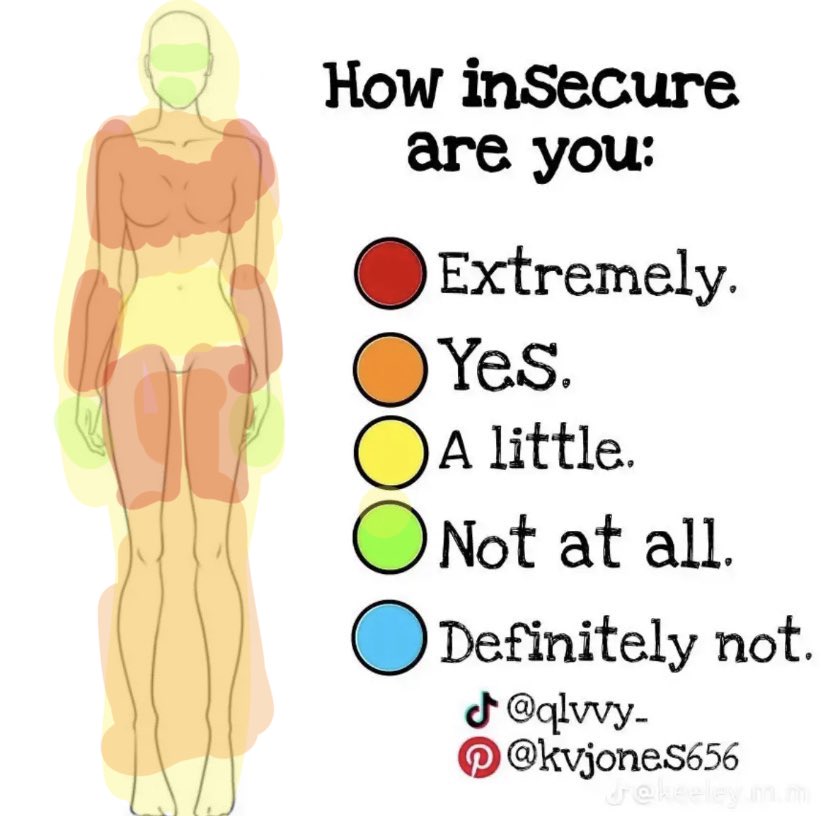 ohuntraceabley1's tweet photo. @favari3s damn never realised how much I hate my body 😀 https://t.co/lYgY9Lb3oA