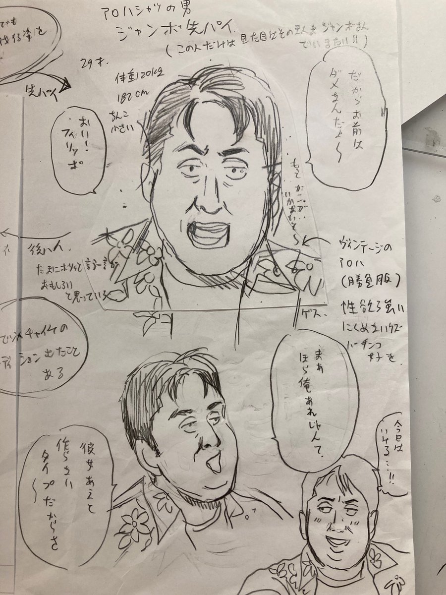 「メゾンドレインボー」キャラ設定初期案。 