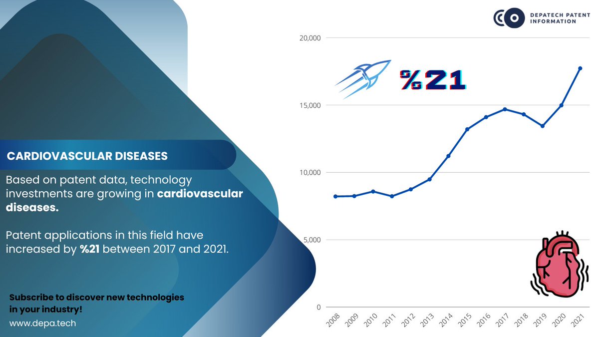 Patent Effect tweet media