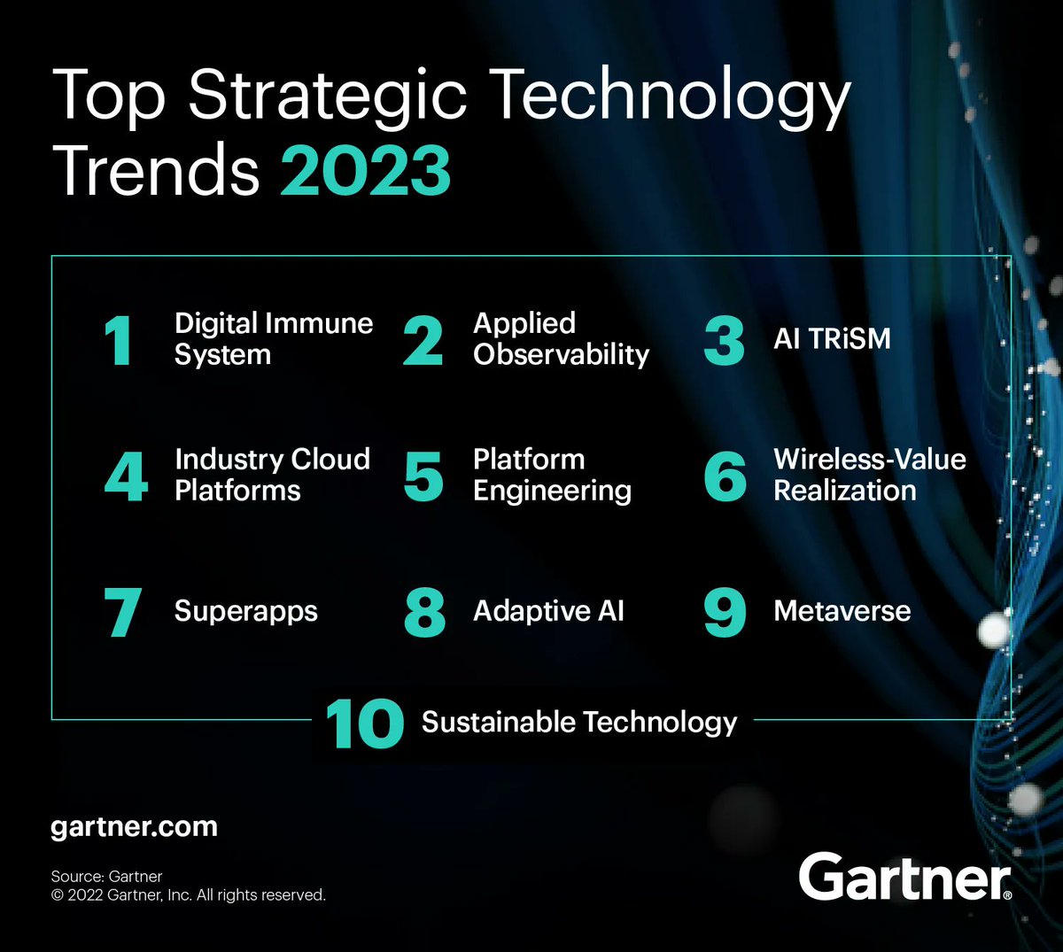 DDI_Development's tweet image. Every year, Gartner identifies technology trends that are critical to business. This year, the list comprises 10 strategic trends that will enable CEOs to deliver growth, digitalization and efficiency. 

See the detailed information here: buff.ly/3TtXD7P