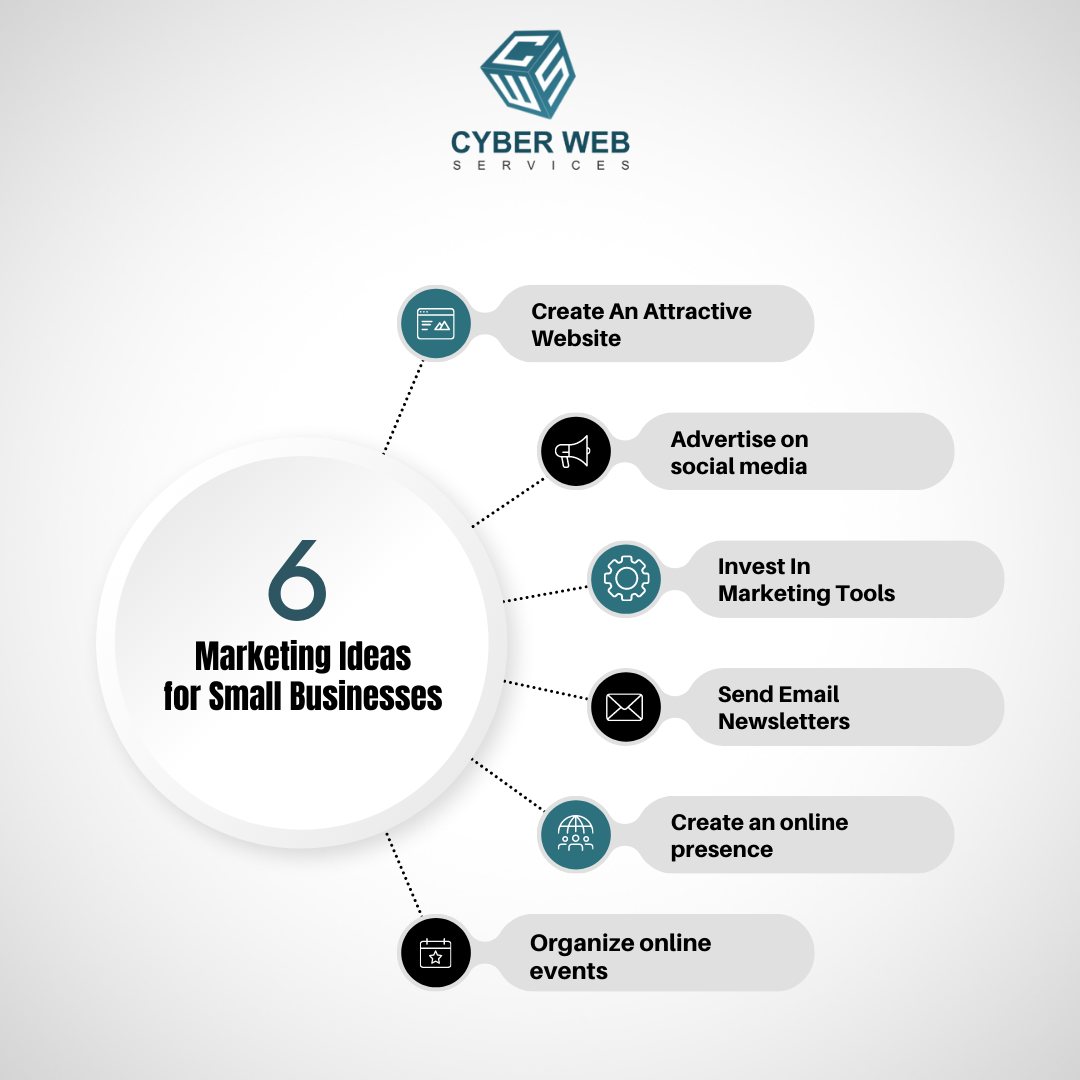 CyberWebServe's tweet photo. Some big marketing advice for small businesses! Check them out

📍https://t.co/rJg93ROW0Y
📧info@cyberwebserve.com
📞+91 9877760874

#Marketingadvices #Smallbusinesss #Businessgrowth #marketingagency #marketingonline https://t.co/ZJ3vOS7XBE