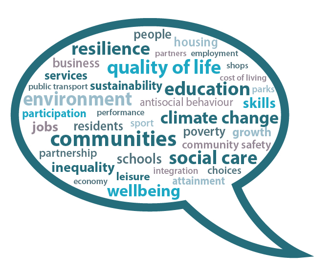 Please fill in our survey on Council priorities for the next five years. It’s part of our preparations for the significant financial challenges ahead. orlo.uk/gALkx

<a href="/AlloaCC/">Alloa CC</a> <a href="/AlvaCommCouncil/">AlvaCommunityCouncil</a> <a href="/MenstrieC/">Menstrie Community Council</a> <a href="/DollarCouncil/">Dollar Community Council</a> <a href="/clacksCTSI/">Clacks Third Sector Interface</a> <a href="/AlvaDevTrust/">Alva Development Trust</a> <a href="/Dollar_CDT/">Dollar CDT</a> <a href="/TullibodyT/">Tullibody Community Development Trust</a>