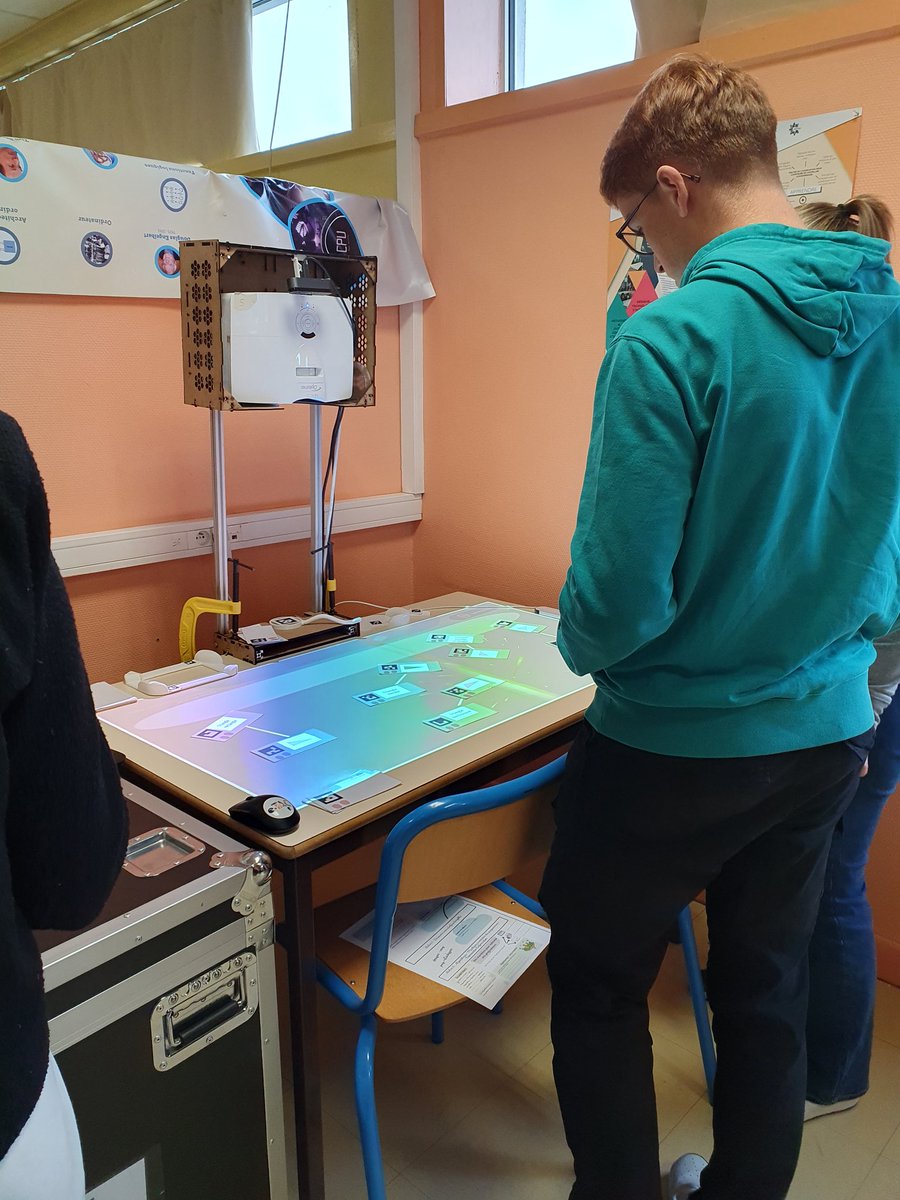 SylvieVitel's tweet image. Exposition #HomoNumericus @Inria_Nancy installée avec #cordéesdelareussite @LPOJullyStAvold. Disponible pour tous les élèves du secteur. Jeu immersif #inside #Cards @Projet_eTAC. Intérêt des adultes et motivation des élèves.