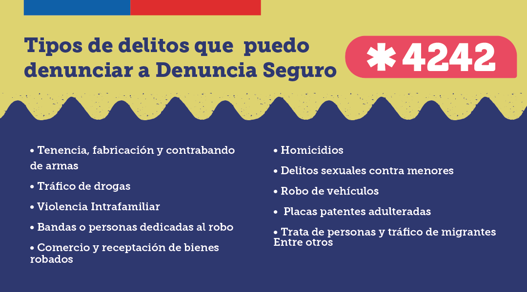SubPrevDelito's tweet photo. 📲¡#DenunciaSeguro tiene nuevo número!
Si sabes de algún delito y quieres denunciarlo de manera anónima, gratuita y segura, desde celulares marca *4242 
🖱️Recuerda que también puedes denunciar a través de https://t.co/Bo9mwKJ60g las 24 horas del día, los 365 días del año https://t.co/fP2V2loanV