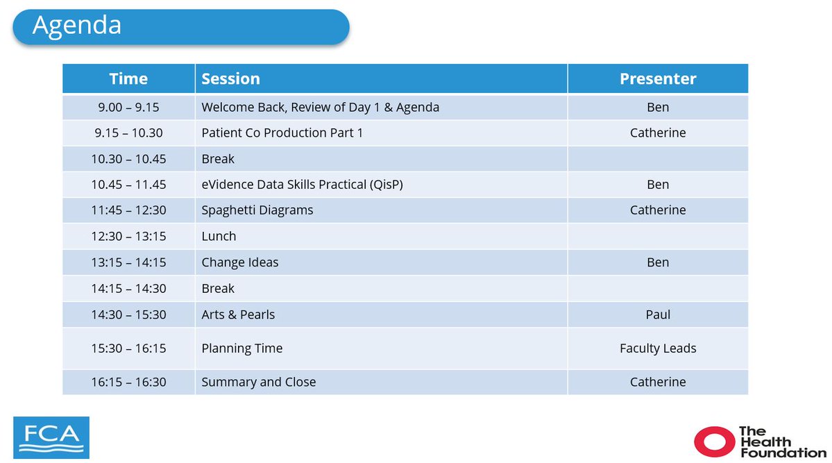 FCA_Lancashire (@fcalancashire) on Twitter photo Today we welcome our Cohort 3 coaches for session 3! 🤓🥳 This jampacked session will cover Patient Co Production🤝eVidence Data Skills Practical📝Spaghetti Diagrams 🍝Change Ideas💡and Arts & Pearls🎨 #FCALancsSouthCumbria #QI #CI <a href="/NHSBenMorris/">Ben Morris 🏳️🌈</a> <a href="/CatherineSilco1/">Catherine Gregory</a> <a href="/PaulBar10004735/">Paul Barrow</a> Today we welcome our Cohort 3 coaches for session 3! 🤓🥳 This jampacked session will cover Patient Co Production🤝eVidence Data Skills Practical📝Spaghetti Diagrams 🍝Change Ideas💡and Arts & Pearls🎨 #FCALancsSouthCumbria #QI #CI <a href="/NHSBenMorris/">Ben Morris 🏳️🌈</a> <a href="/CatherineSilco1/">Catherine Gregory</a> <a href="/PaulBar10004735/">Paul Barrow</a>
