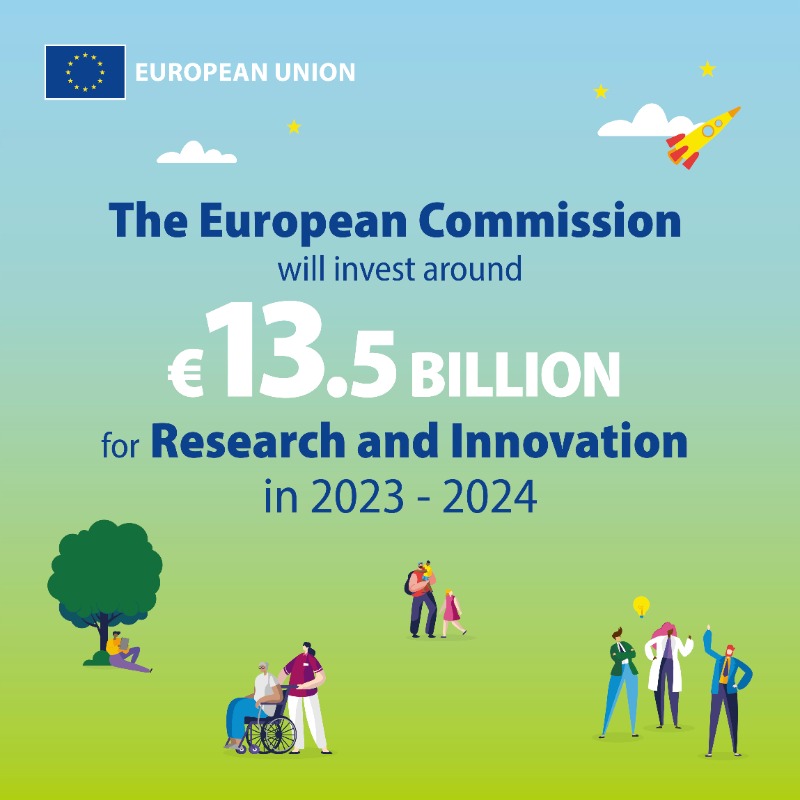 HorizonEU's tweet photo. The 🆕 #HorizonEU work programme for 2023-24 will invest €13.5 billion to help researchers &amp; innovators find solutions for environmental, energy, digital and geopolitical challenges.

Find out how exactly #EUfunding on R&amp;I will tackle these challenges! 👇