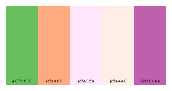 ColPaletteBot's tweet photo. Beep beep, here's a pretty color palette for you! 

color-scheme.js parameters used: 
- hue: 175
- variation: light
- colors: #67bf60, #ffaa80, #ffe6fa, #ffeee6, #bf60ae

Have a lovely day!

#twitterbot #colorpalette #colors #palette #prettycolors https://t.co/UUzgXCFD4n