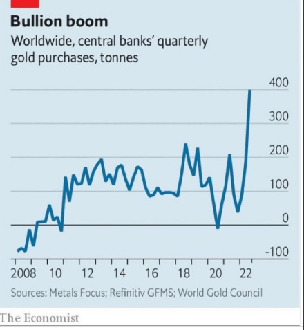 wmiddelkoop's tweet photo. What to buy .. when you are allowed to print money
Central bankers understand #saysitall https://t.co/TASfQQwyNp