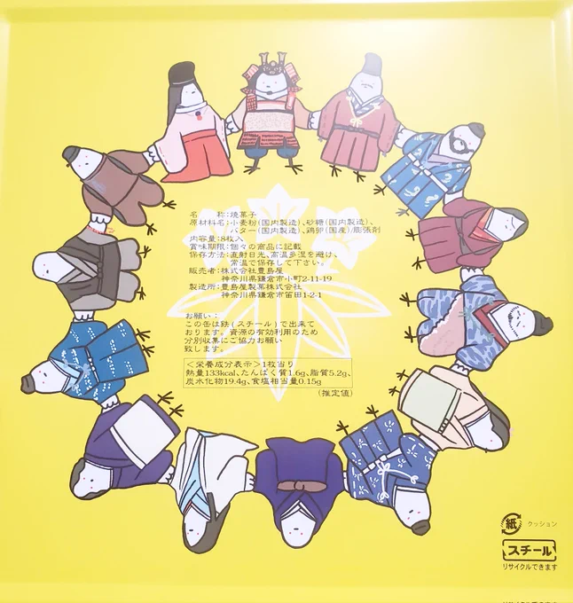 今日もひょろわっさんから退院祝い&お土産がき……13人ーーーー!!!!! 