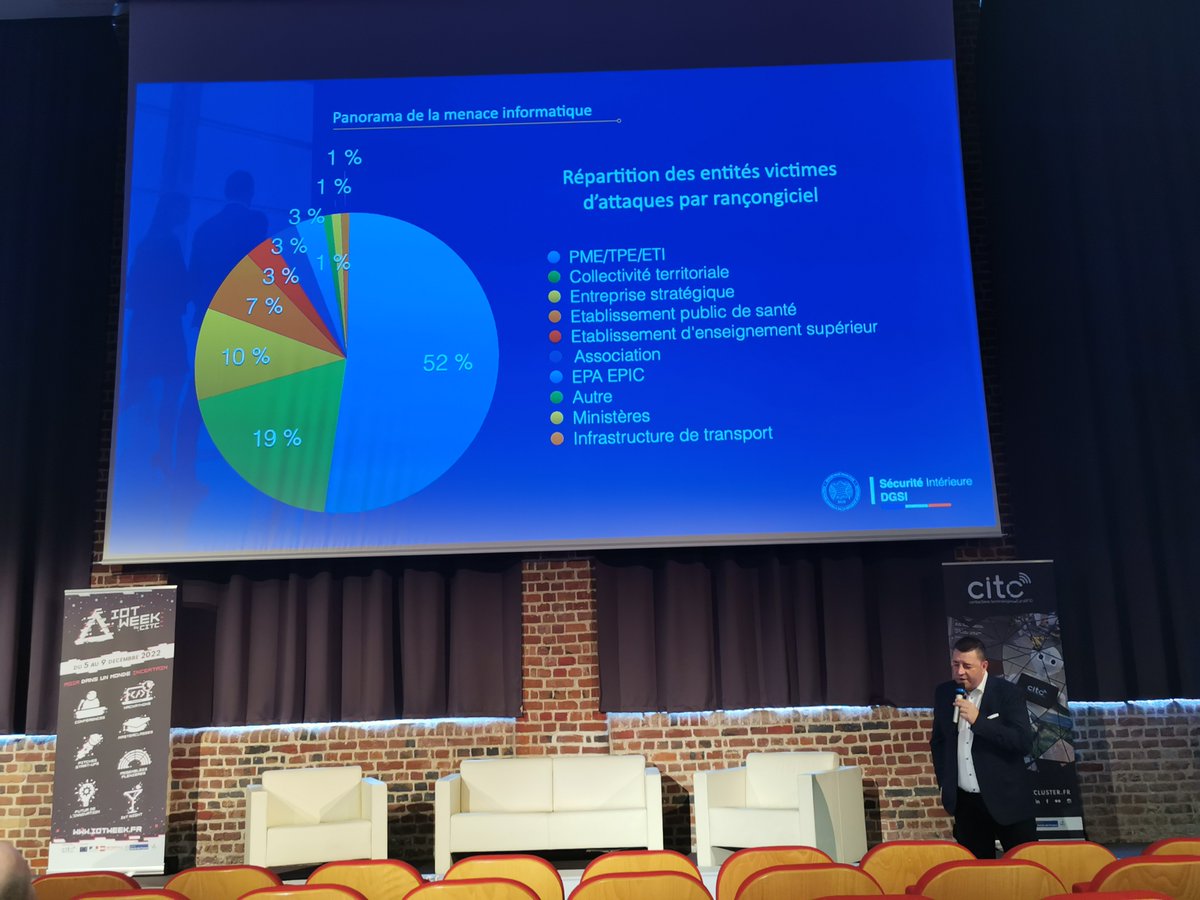 Un chiffre intéressant !

🌐 Savez-vous que plus de la moitié des attaques par #rançongiciel ciblent les #PME/#TPE/#ETI ? 

Le conseil de la #DGSI : faire au moins 3 sauvegardes dont une coupée d'Internet.

#iotweek #iotweekhdf #cybersecurité