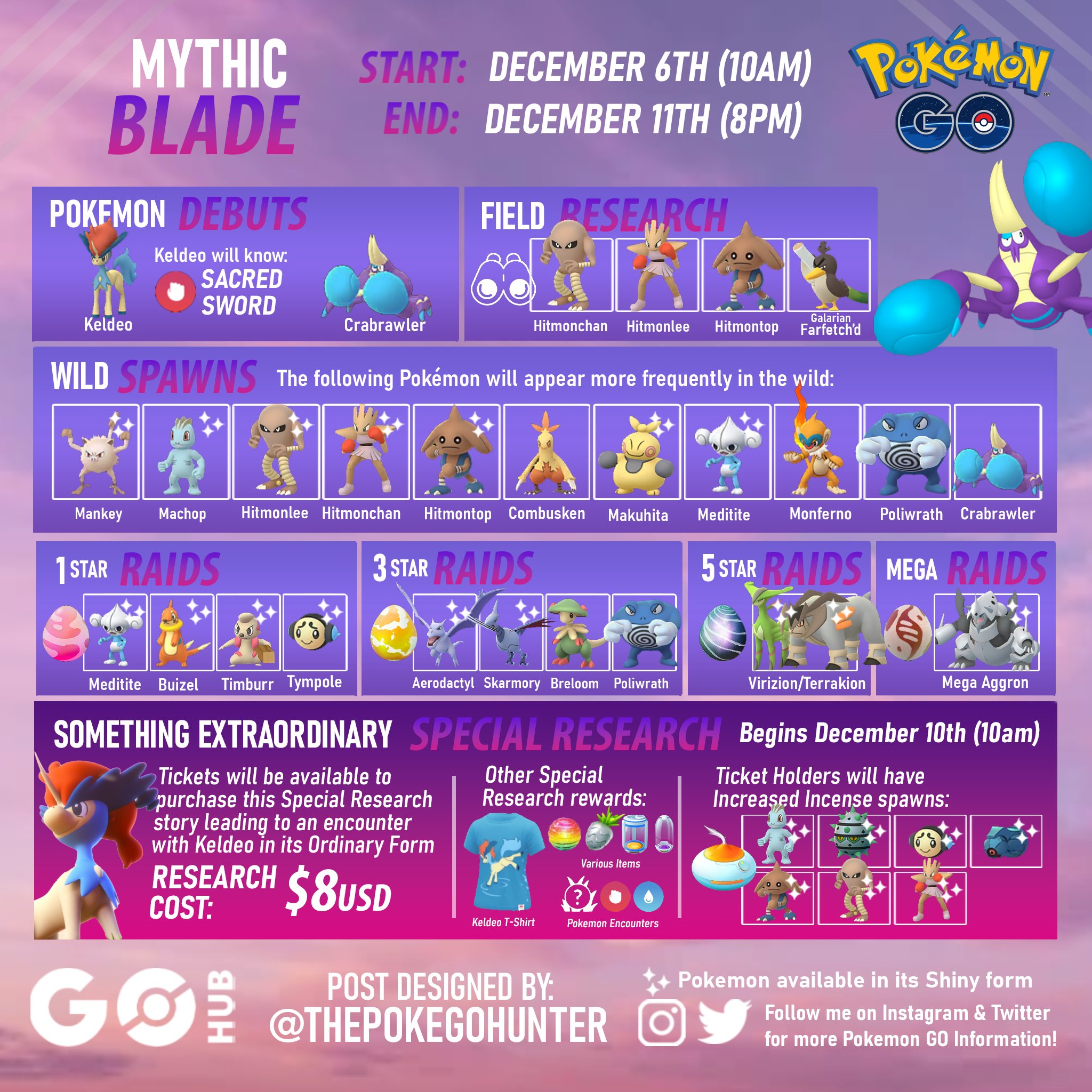 Pokémon GO Hub - Are you ready for Mewtwo? 👊🏻 Infographic