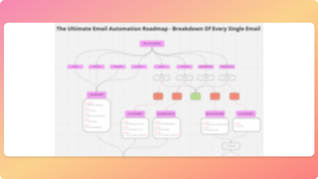 Our agency generates $1M/mo in email revenue for our E-com clients

Want a detailed breakdown of the entire Email flow system we use to do this?

It's our biggest asset and easily worth $1000s.

👉RT + Comment "flow" and I'll DM it over for FREE 

(Must be following)