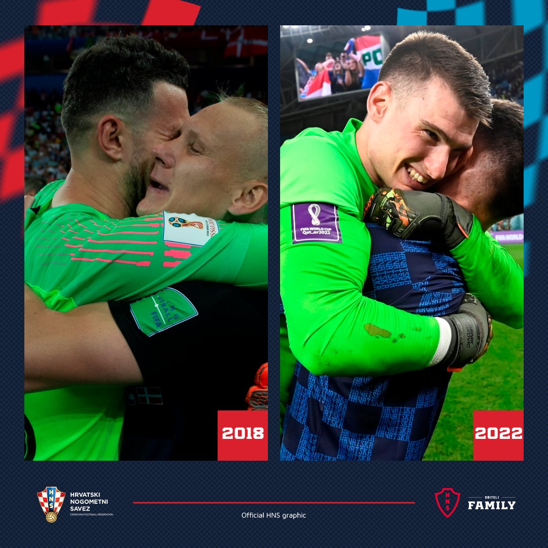 HNS_CFF's tweet photo. Only three goalkeepers in history have saved three penalties in a #FIFAWorldCup penalty shootout.

Two of them have played for #Croatia.
Both were born in the city of Zadar.

💥 Danijel Subašić
💥 Dominik Livaković

#Family #Vatreni❤️‍🔥 https://t.co/DqRVsmq24s