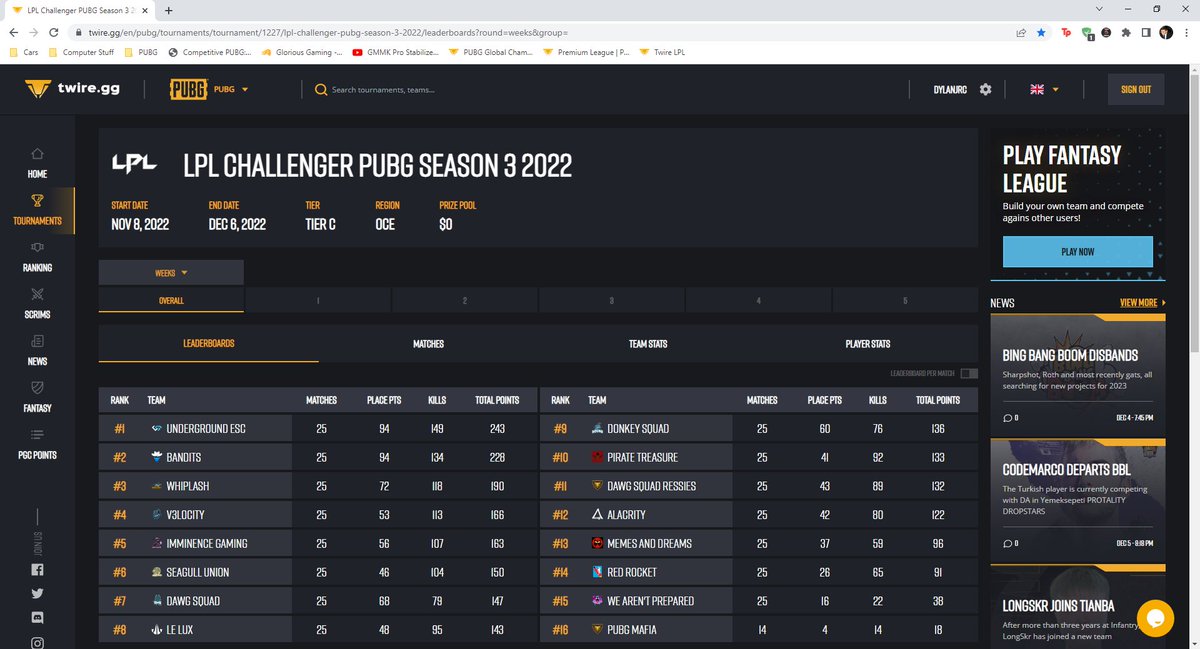 dylanjrc_'s tweet photo. Good effort on the team for securing 1st place in LPL overall :D

@UG_ESC https://t.co/ZIigWl112Q