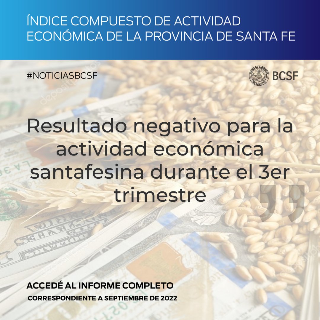BCSF_Oficial's tweet photo. #NoticiasBCSF | #ICASFe correspondiente a septiembre de 2022
Entre julio y septiembre el ICASFe acumuló una caída del 2,0%, revirtiendo el impulsó registrado en los meses precedentes. La variación mensual fue de -0,9% y la interanual de 0,4%.
Informe 👉🏻 https://t.co/5XTSmDdEOg https://t.co/hgaqkvhWrC