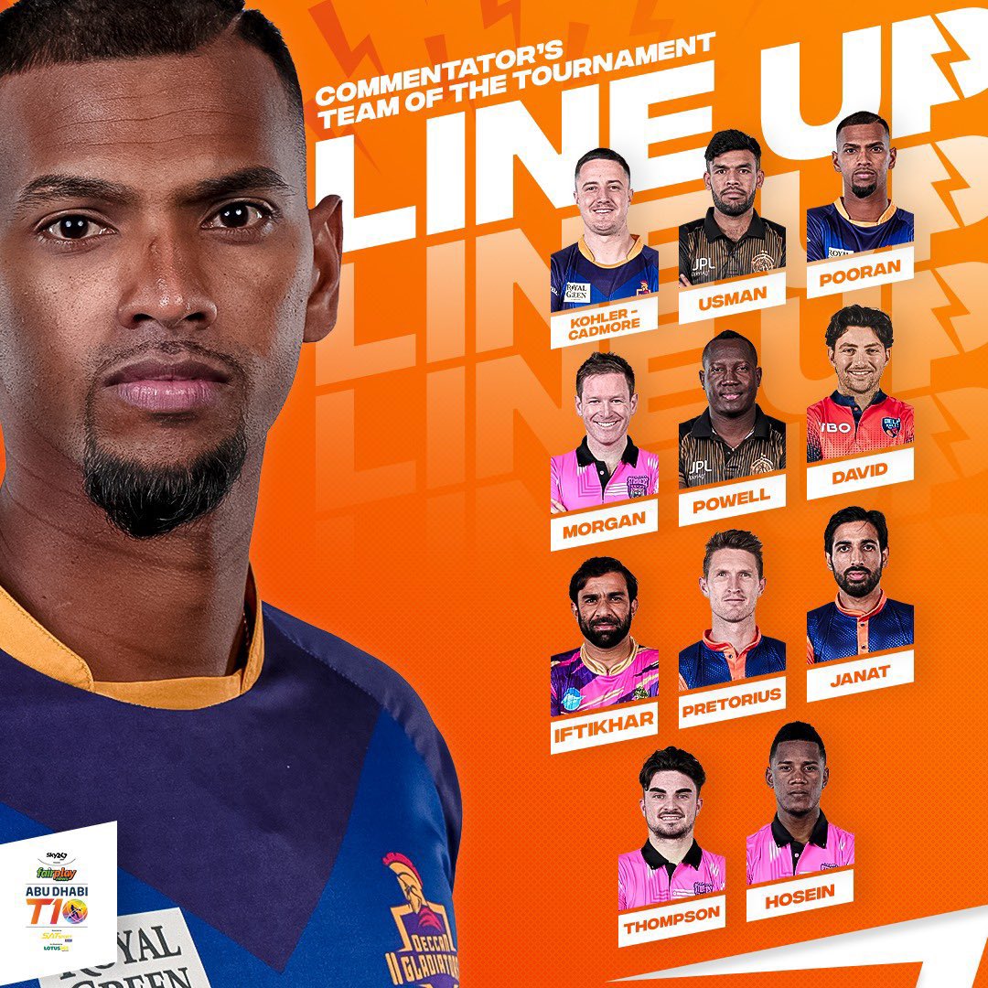 T10 Abu Dhabi Team of the tournament