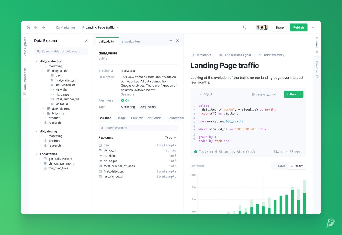 🔥 We are happy to welcome @huspreyhq into the family! 🦅

Husprey's platform allows data and business teams to collaborate more effectively by using "data notebooks" – single-page documents that combine context, data, and insights.