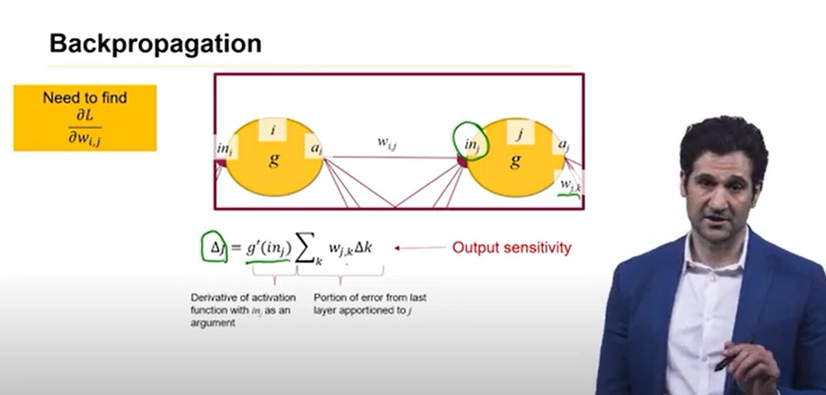 lab_v2's tweet image. Today we post a tutorial on backpropagaion, an important topic to #deepleanring and #machinelearning in general - trying to get this out in time as people review for finals. 

youtu.be/Xjb6_y4IIME 

@ASU @ASUEngineering @asu_gsi @SCAI_ASU #AI