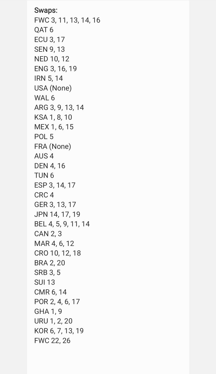 TimMetcalfe75's tweet photo. 13 to go! Can anyone help? Here are my Swaps too #gotgotneed https://t.co/Fy6BFnXjSL