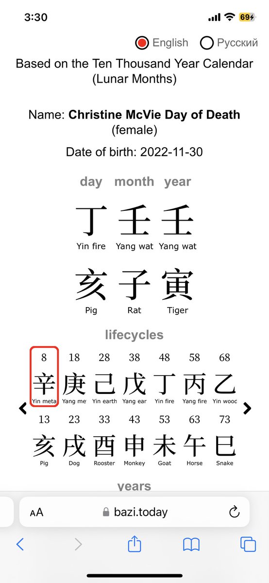 Christine McVie English Musician Follow Resource Earth chart 從印土 Earth Fire good Wood Metal bad Day of Death Wood Earth conflict 木土衝 Pig Day forms Wood with Sheep Branches Illness #ChristineMcVie #FleetwoodMac #chineseastrology #baziastrology #bazi