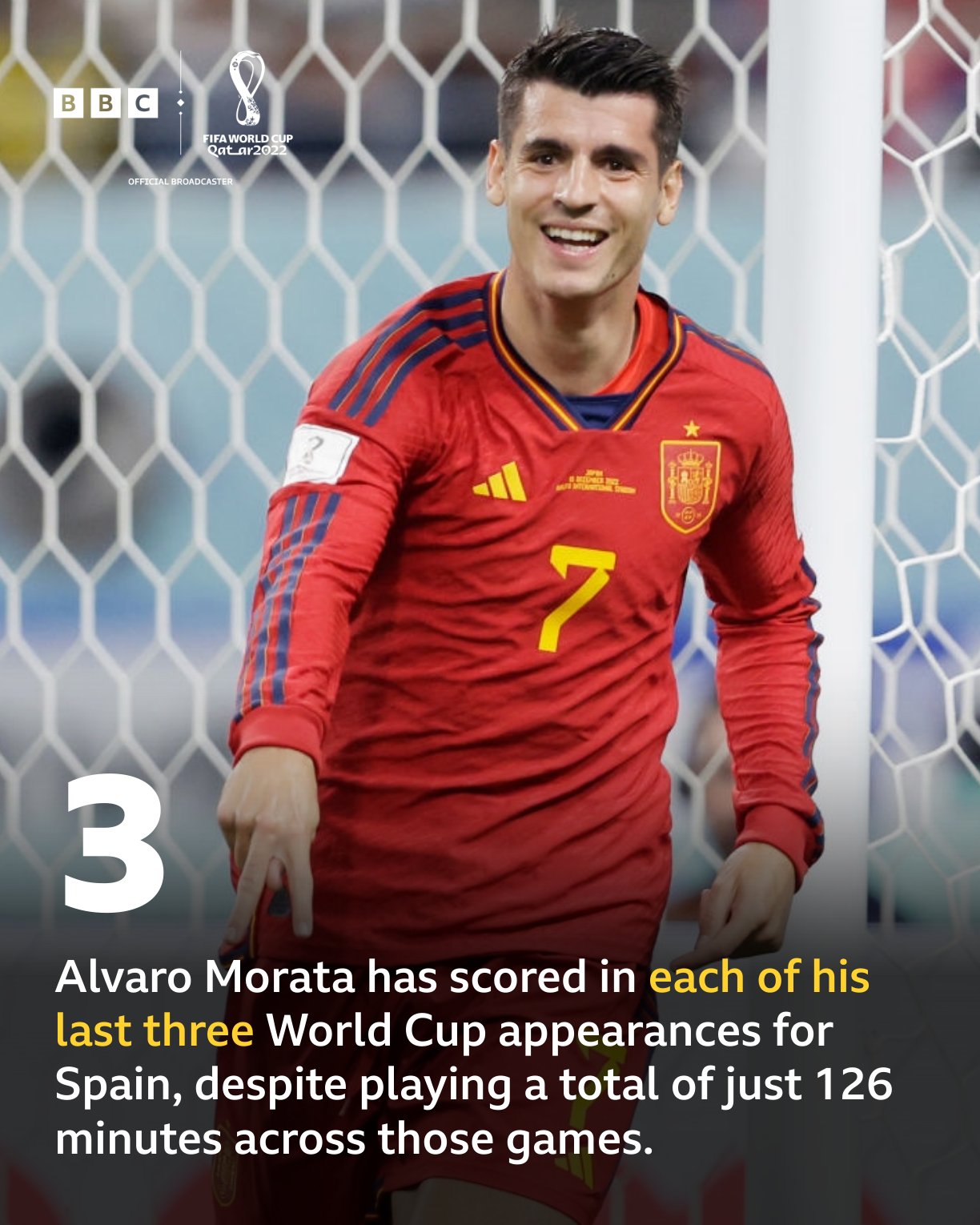 2010-world-cup-final-score