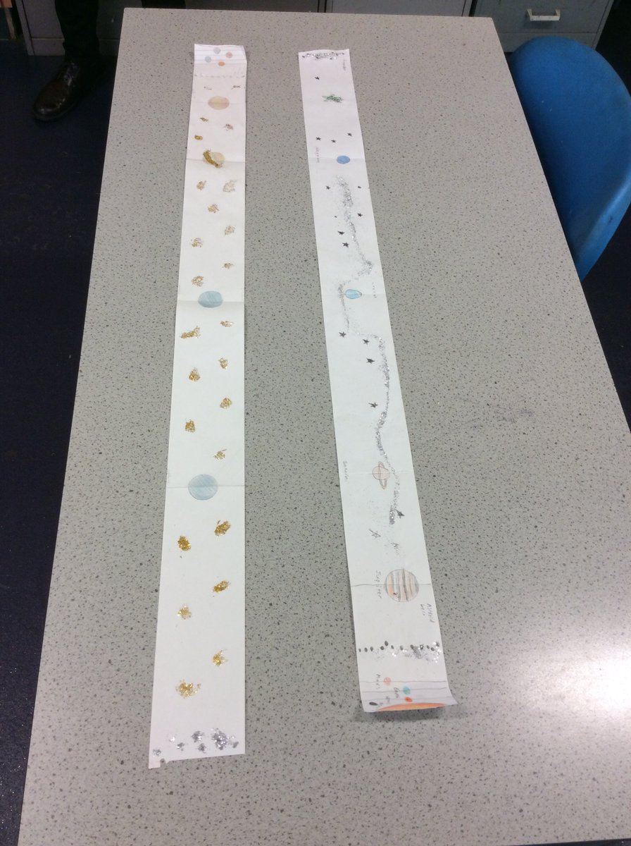 ScienceOLHS's tweet image. An amazing couple of weeks at STEM club with physics and chemistry themes. Here is a snapshot of some of our physics work.
#TheOurLadysWay @FridaysOLHS