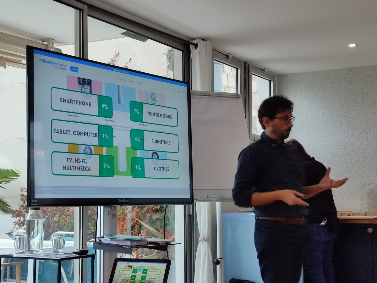 Selon @Echangeur, il y a une appétence pour la seconde main. Mais cela n'en fait pas un modèle économique. Le marché reste encore capté par le C to C même si les retailers multiplient les initiatives comme la location de kit outils chez <a href="/leroymerlinfr/">Leroy Merlin</a> #rse #retail #secondemain