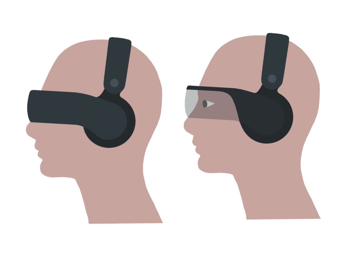 Potential VR/XR and AR headset designs. Both visors can be lifted to meet the top band allowing the user to take quick breaks whilst still functioning like regular headphones