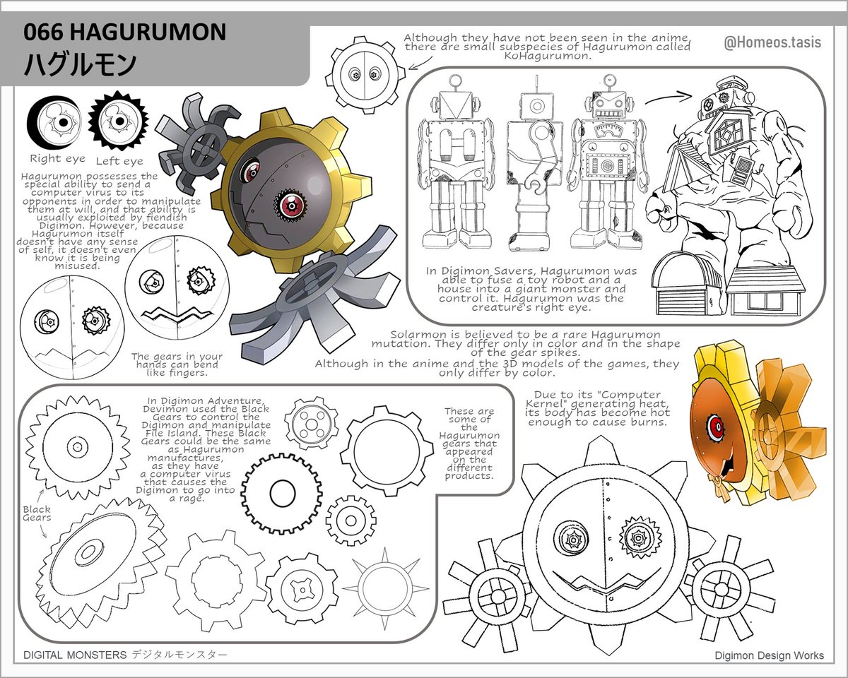 TasisHomeos's tweet photo. DIGIMON ARTBOOK
#066 HAGURUMON
⚙️⚙️
#Digimon #Lineart #Art #Settei #Anime #Otaku #Manga #DigimonAdventure #Digimonghostgame #DigimonTCG #デジモン #DigitalMonsters #Hagurumon #Artbook #Sketch #Draw #Pokemon #Draw #Dibujo #Robot #Cyborg #Solarmon https://t.co/jgYTX5rpmg