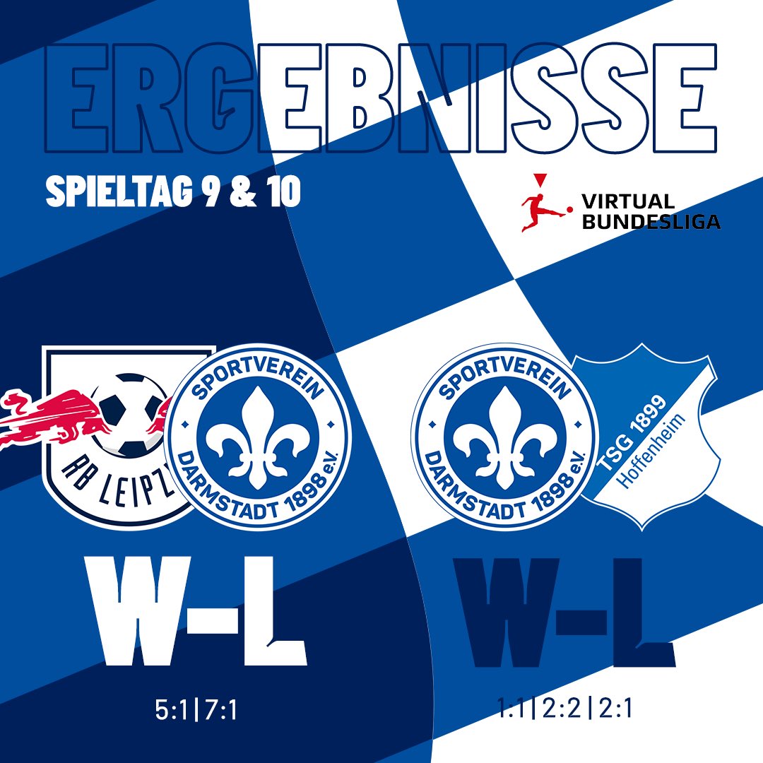Die Ergebnisse des 9&amp;10 Spieltages. Drei sehr wichtige Punkte konnten wir einfahren, weiter so 🔥💪🏼