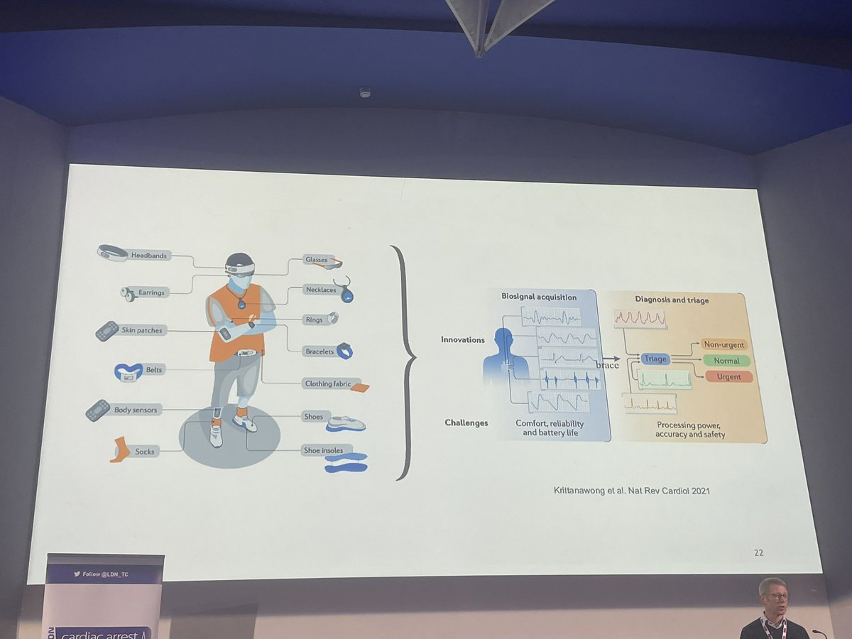 Pipes_n_pumps's tweet photo. Can we detect cardiac arrest rhythms by wearable technology? Fascinating developments in reducing time to defibrillation in OHCA @LDN_TC #LCAS2022 https://t.co/s8PFbPLGB0